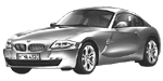 BMW E86 B1296 Fault Code
